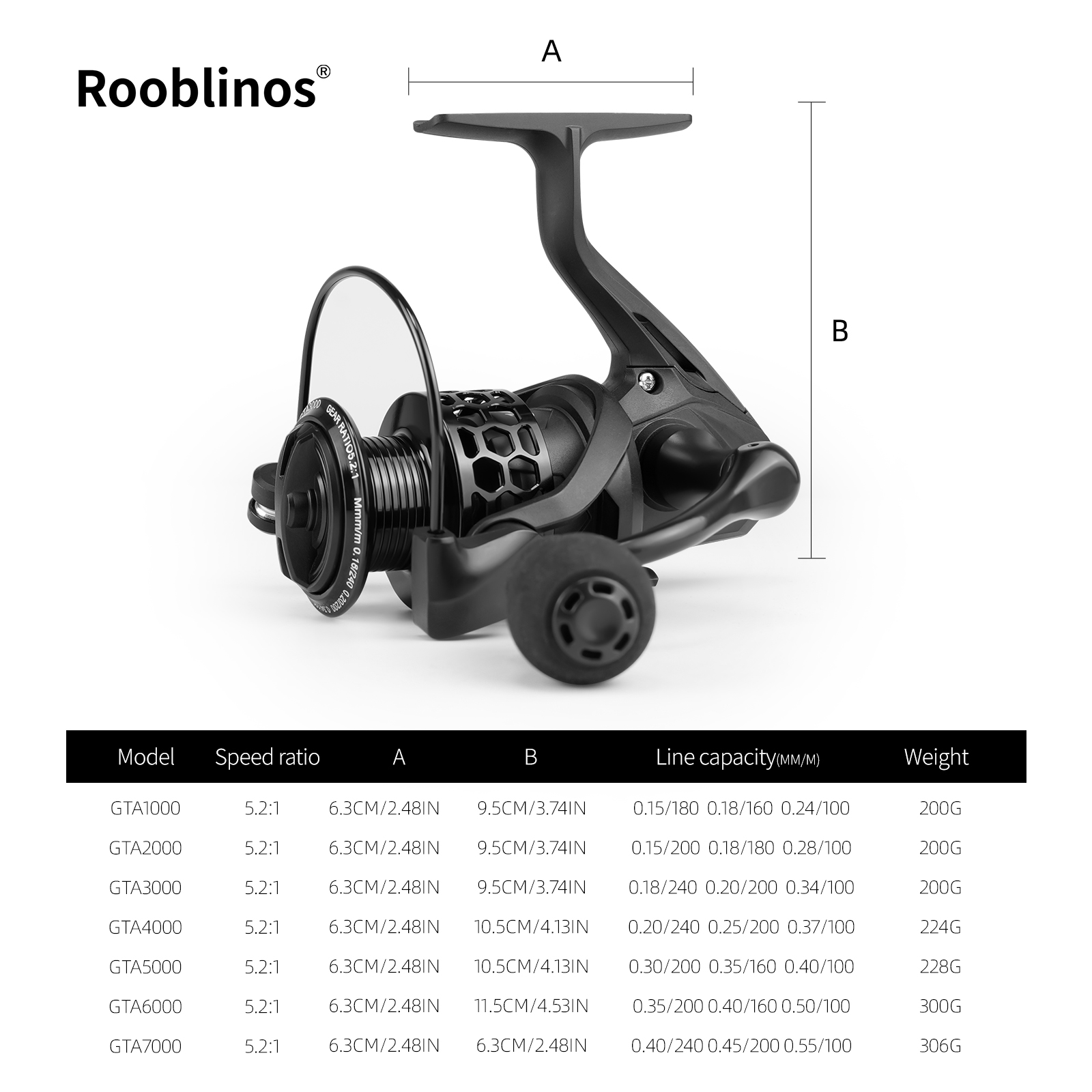 ROOBLINOS GTA3 Spinning Reel 1 - Developing Tank Reel ulasan dan harga